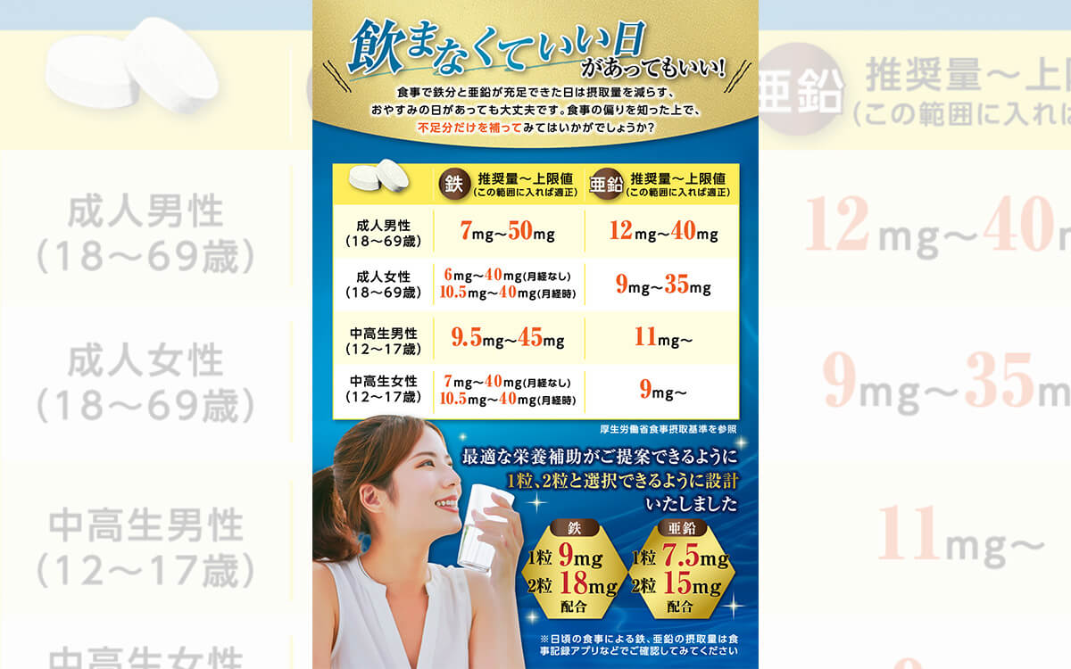 鉄と亜鉛の恵み - 株式会社Ionas | 株式会社Ionas