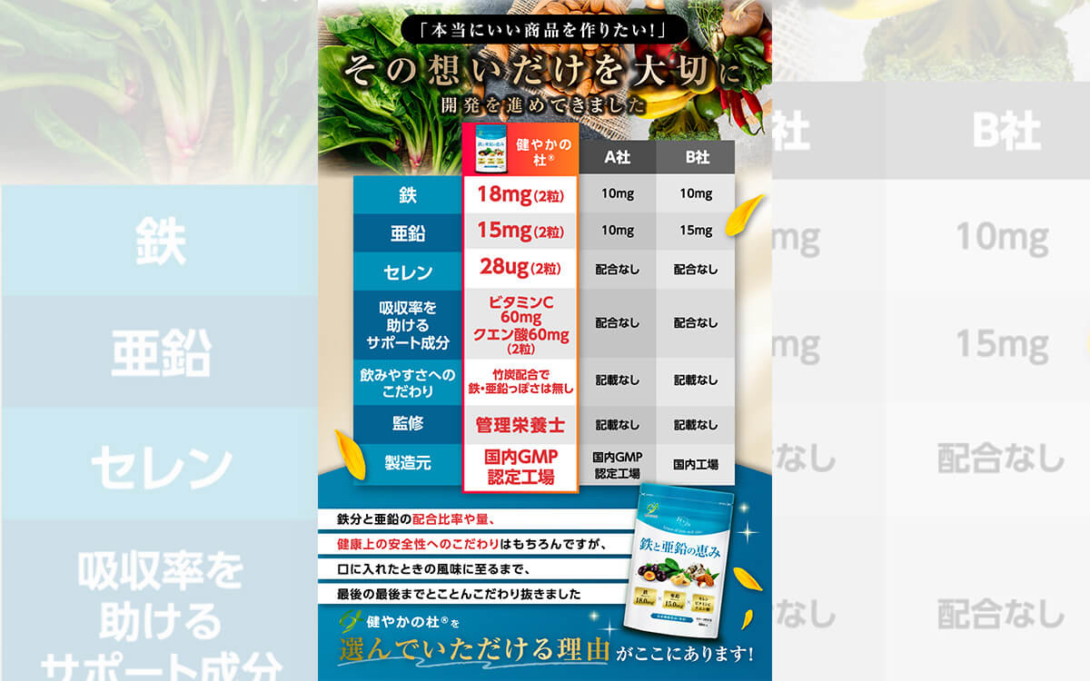 鉄と亜鉛の恵み - 株式会社Ionas | 株式会社Ionas